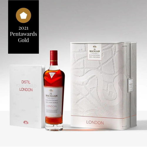揭曉2021年Pentawards獲獎者大公開 酒精飲料類（含脫醇酒）